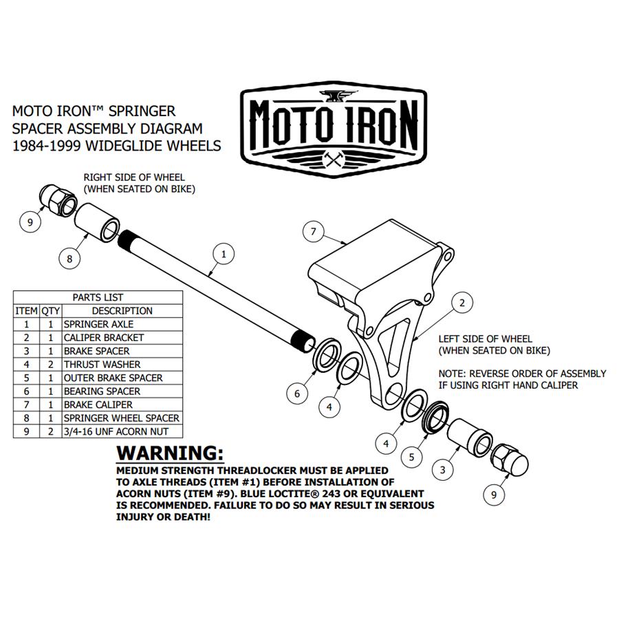 Springer brake mount